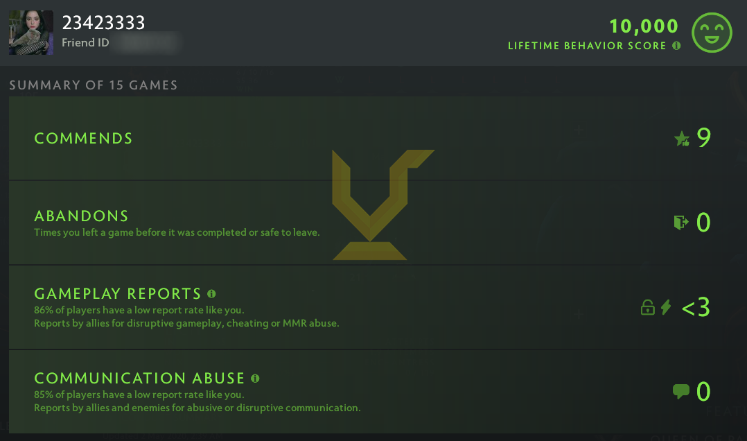 Legend IV | MMR: 3550 - Behavior: 10000