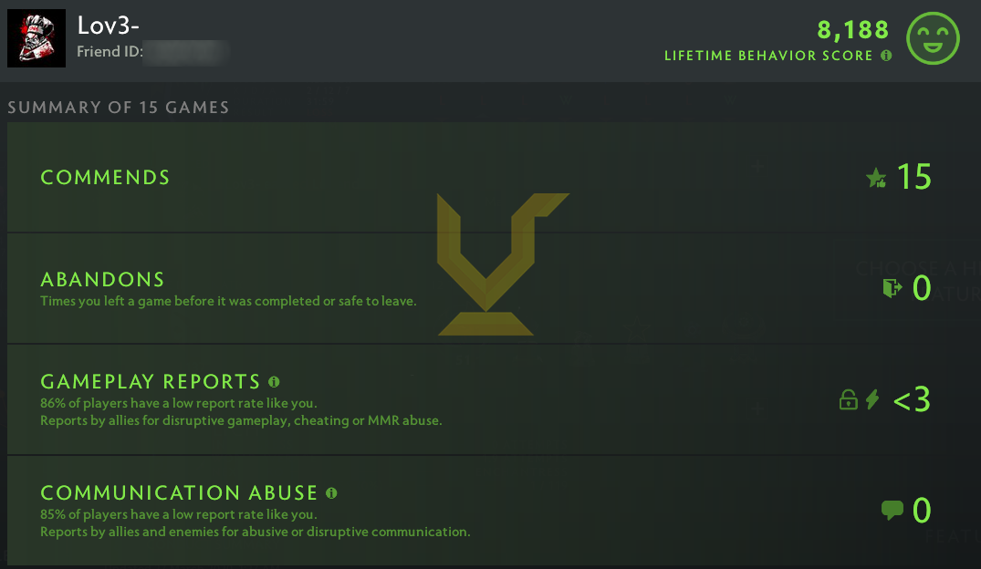 Légende IV | MMR : 3430 - Comportement : 8188