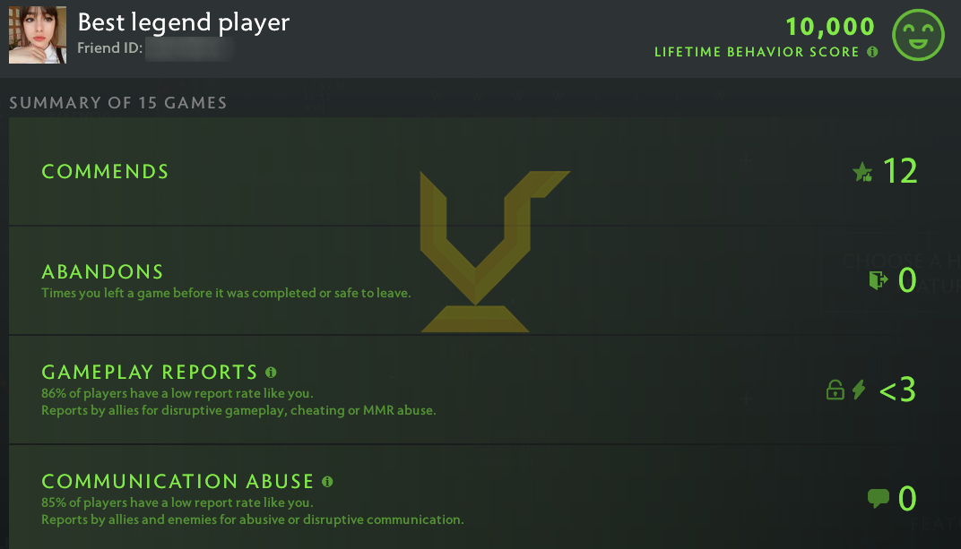 Légende I | MMR : 3200 - Comportement : 10000