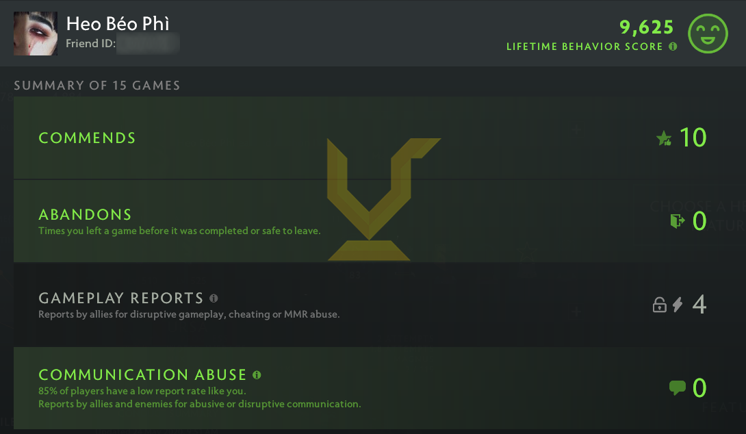 Archonte IV | MMR : 2710 - Comportement : 9625