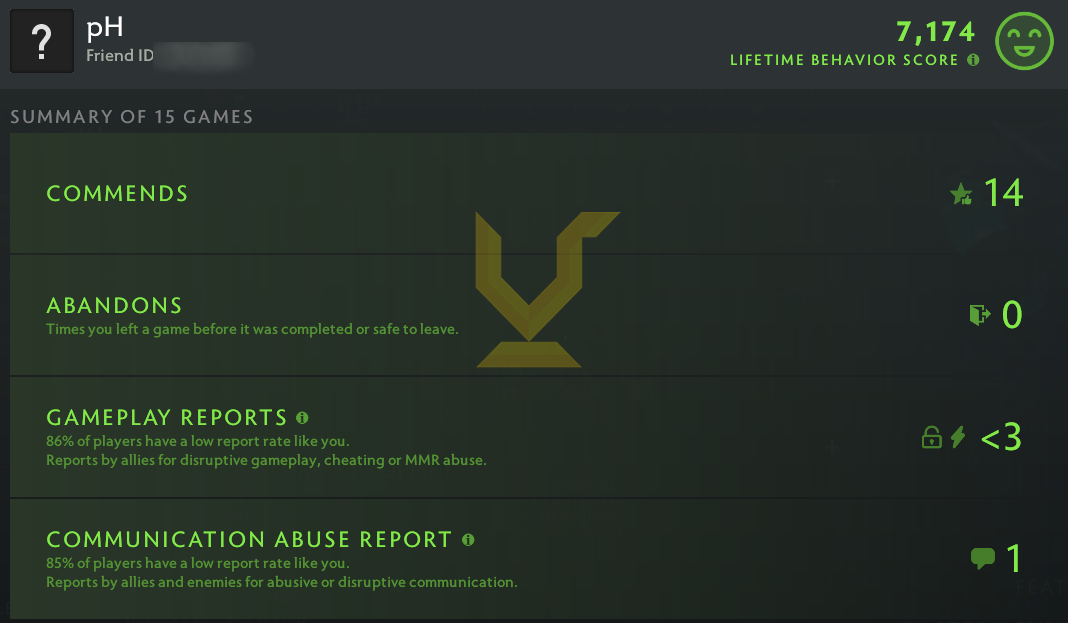 Héraut V | MMR : 550 - Comportement : 7174