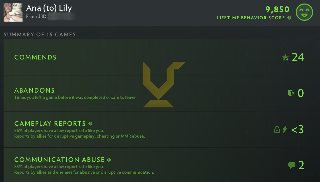 Croisé V | MMR : 2210 - Comportement : 9850