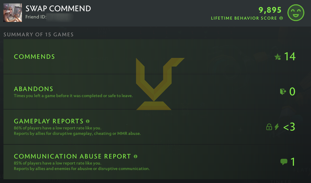 Légende III | MMR : 3270 - Comportement : 9895