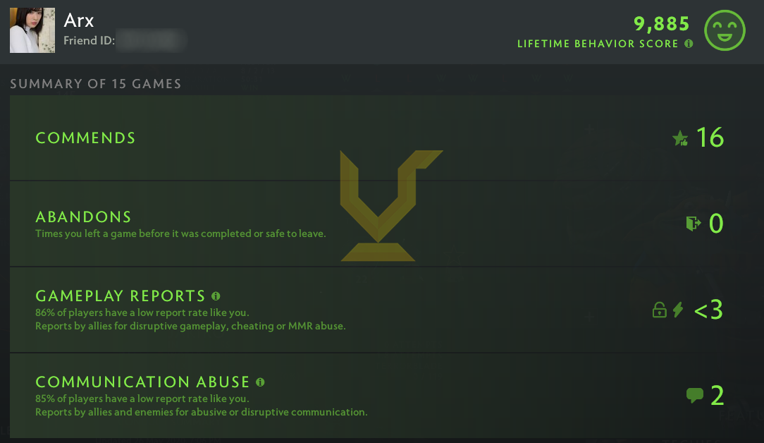 Uncalibrated | MMR: TBD - Behavior: 9885