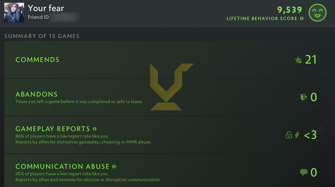 Divin II | MMR : 4900 - Comportement : 9539