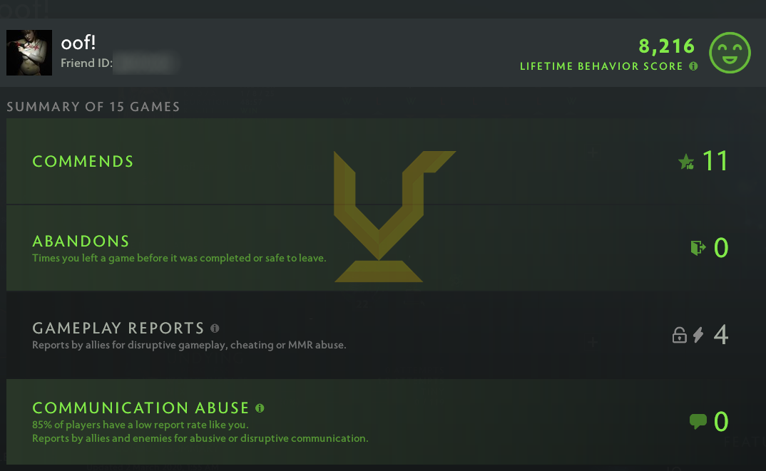 Légende III | MMR : 3410 - Comportement : 8216