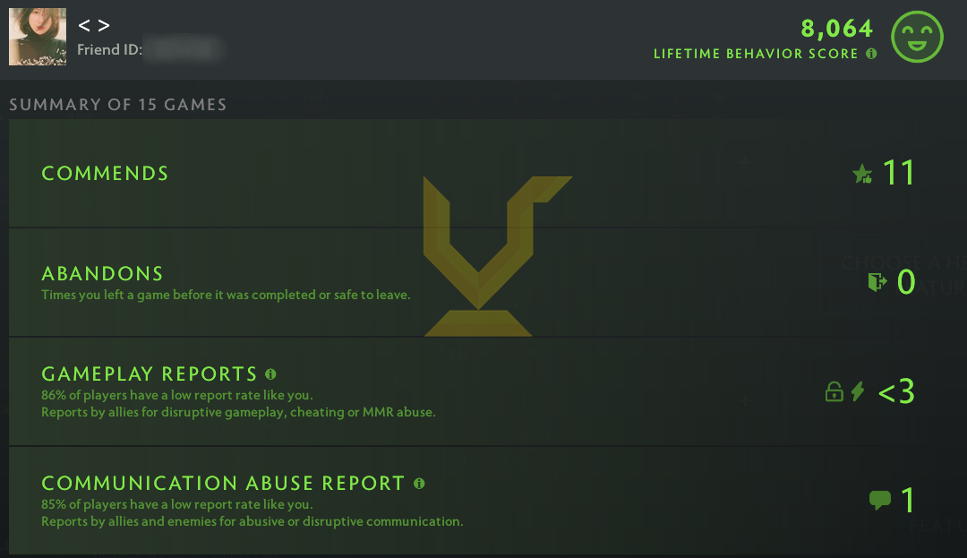 Légende II | MMR : 3270 - Comportement : 8064