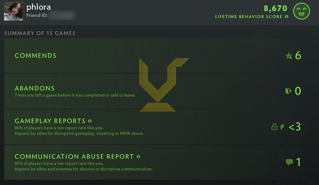 Croisé IV | MMR : 2000 - Comportement : 8670