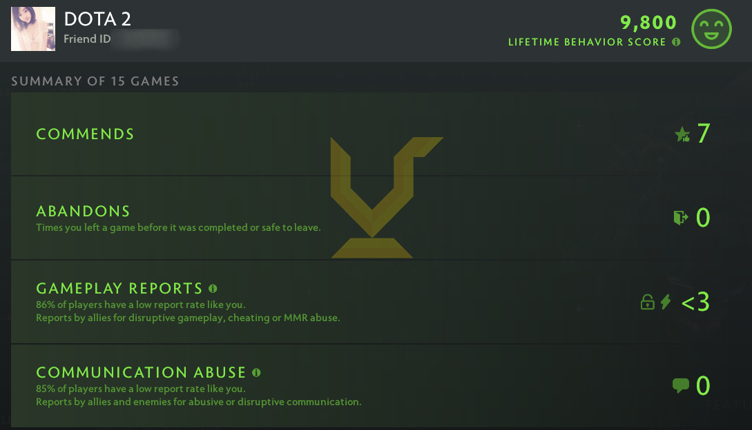 Héraut II | MMR : 90 - Comportement : 9800