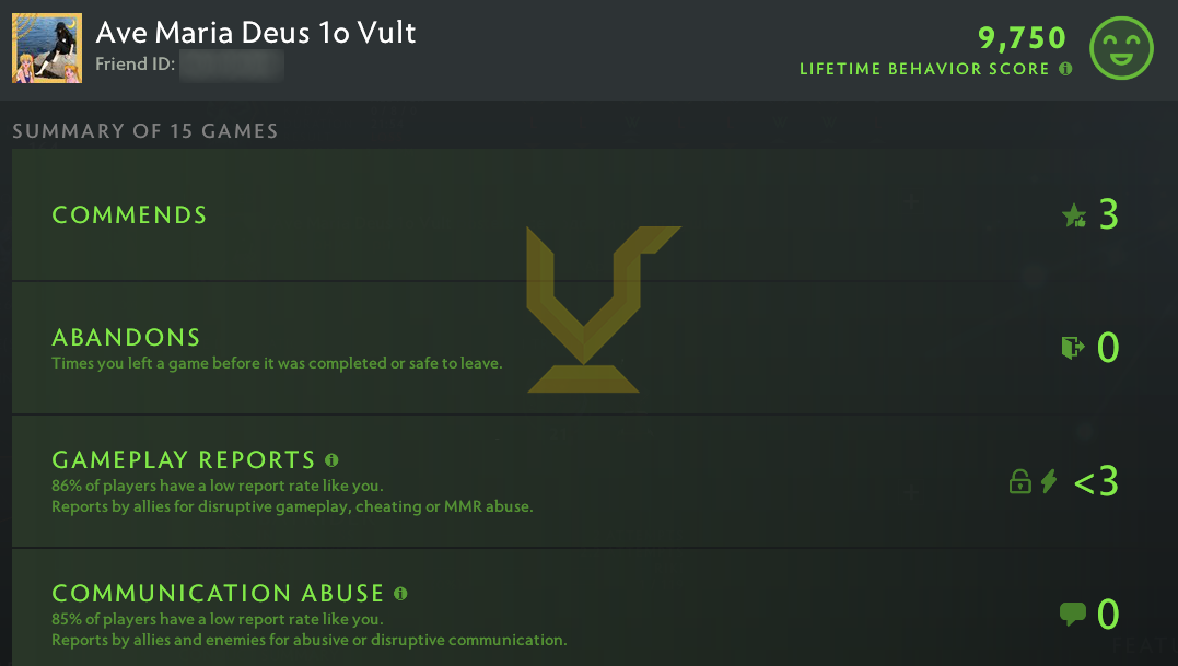 Uncalibrated | MMR: TBD - Behavior: 9750