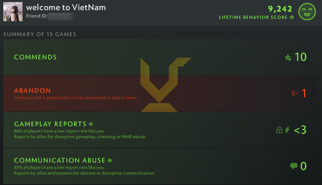 Légende III | MMR : 3470 - Comportement : 9242