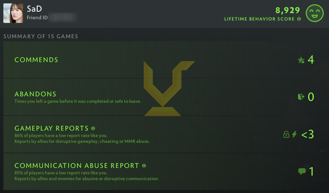 Légende V | MMR : 3810 - Comportement : 8929