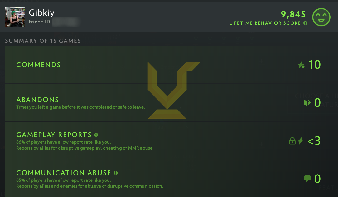 Divin I | MMR : 4730 - Comportement : 9845