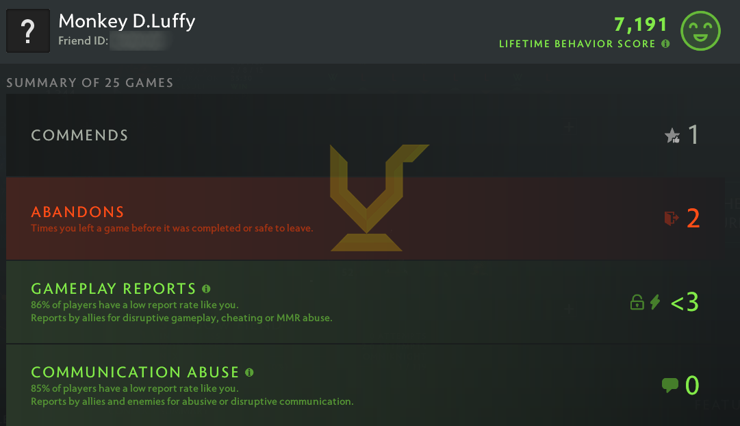 Uncalibrated | MMR: TBD - Behavior: 7191