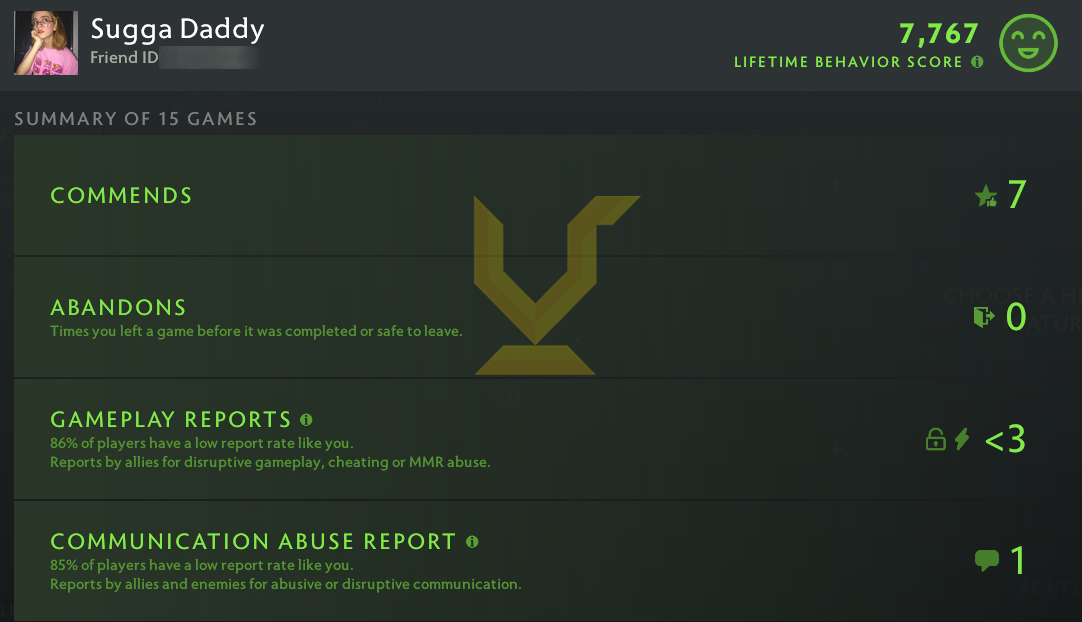 Uncalibrated | MMR: TBD - Behavior: 7767