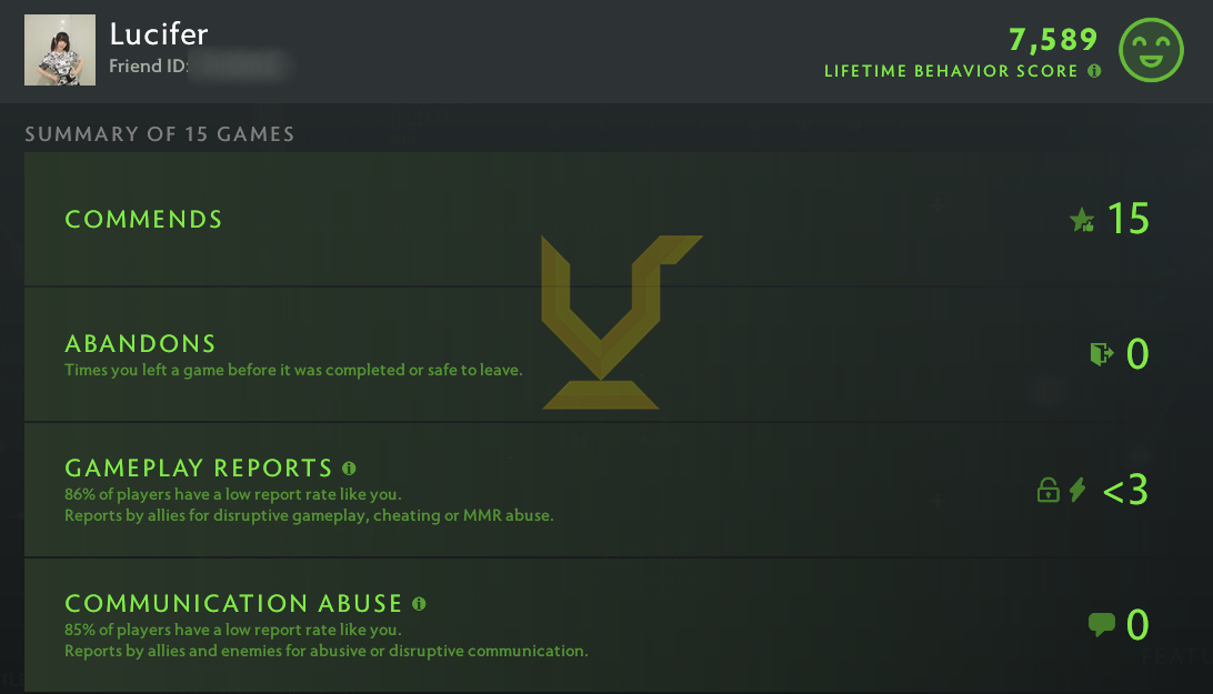 Légende V | MMR : 3710 - Comportement : 7589