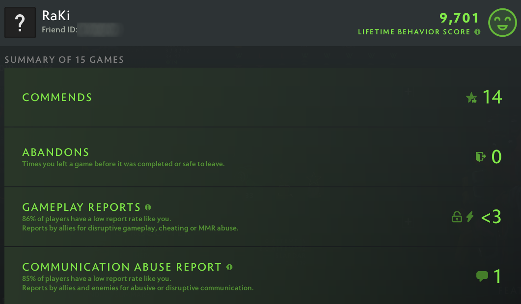 Archon II | MMR: 2490 - Behavior: 9701