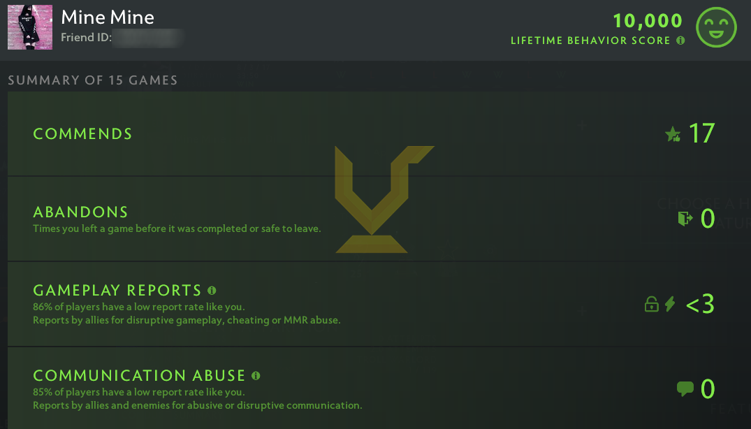 Divine II | MMR: 4840 - Behavior: 10000