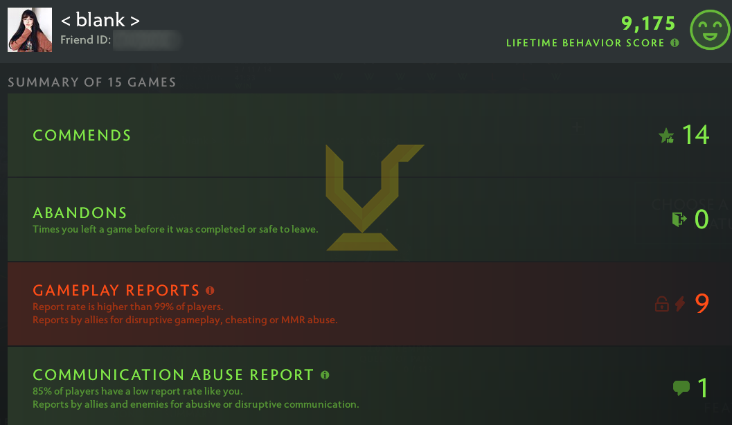 Uncalibrated | MMR: TBD - Behavior: 9175