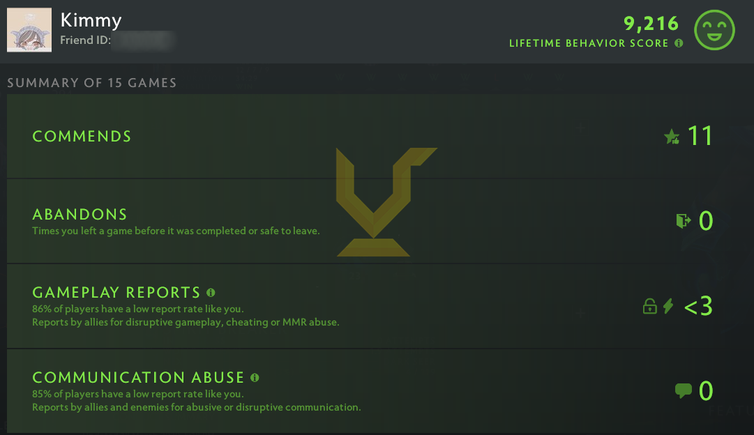 Croisé IV | MMR : 2060 - Comportement : 9216