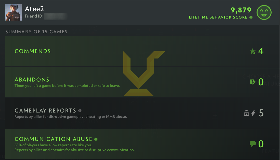 Uncalibrated | MMR: TBD - Behavior: 9879