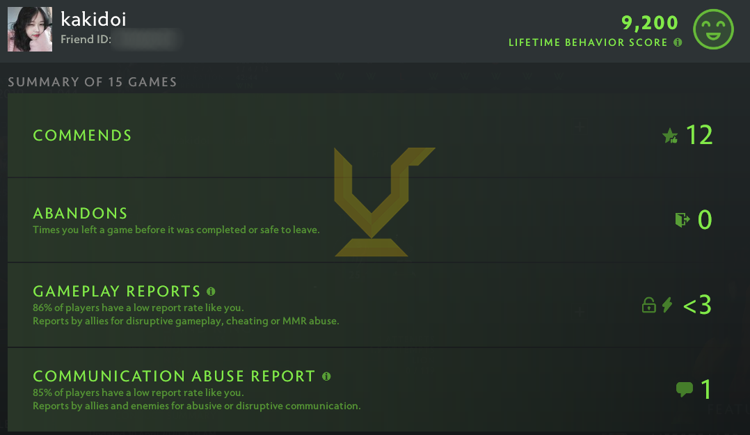 Legend III | MMR: 3390 - Behavior: 9200