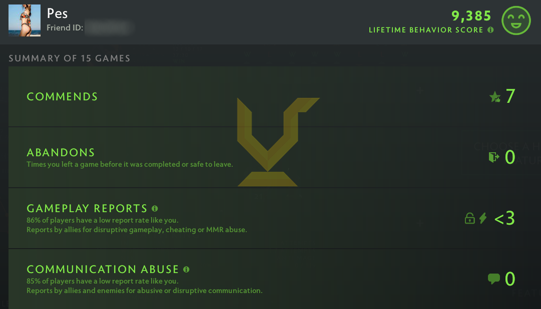 Uncalibrated | MMR: TBD - Behavior: 9385