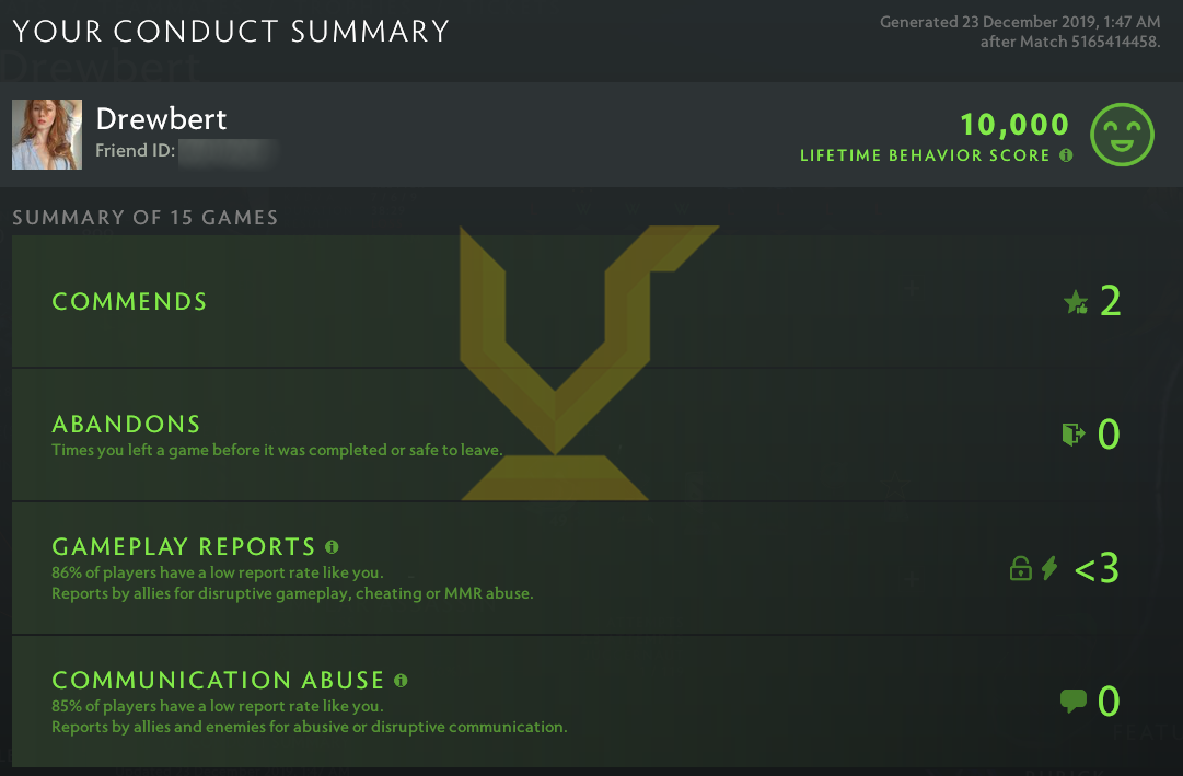 Immortel | MMR : 6610 - Comportement : 10000