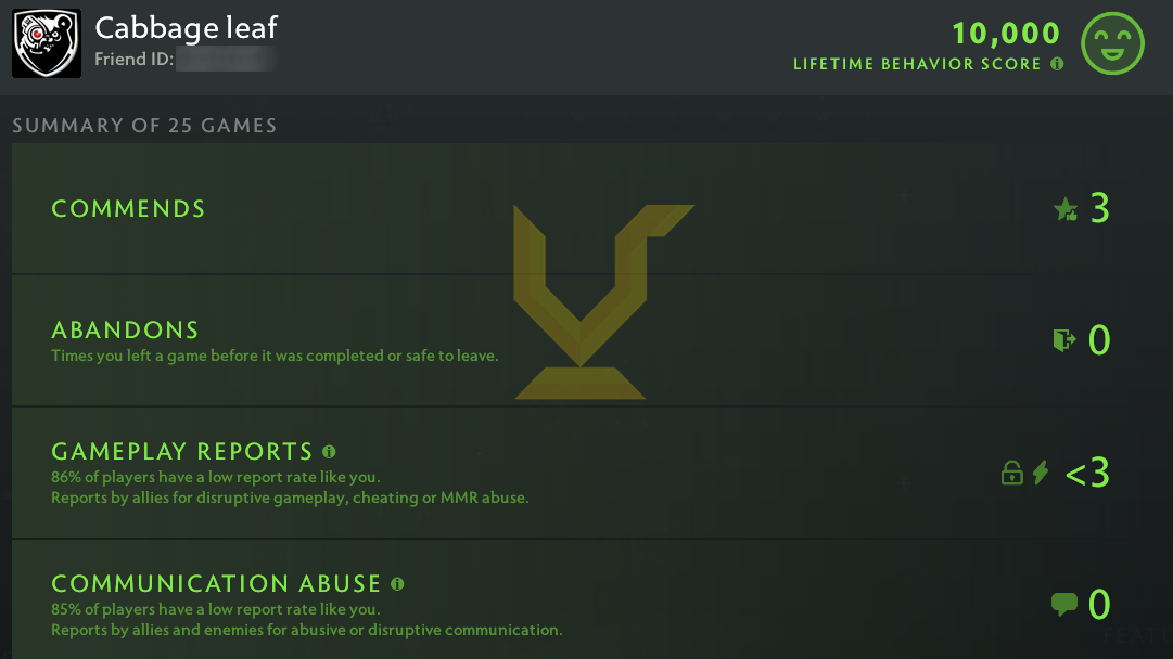 Legend I | MMR: 3140 - Behavior: 10000