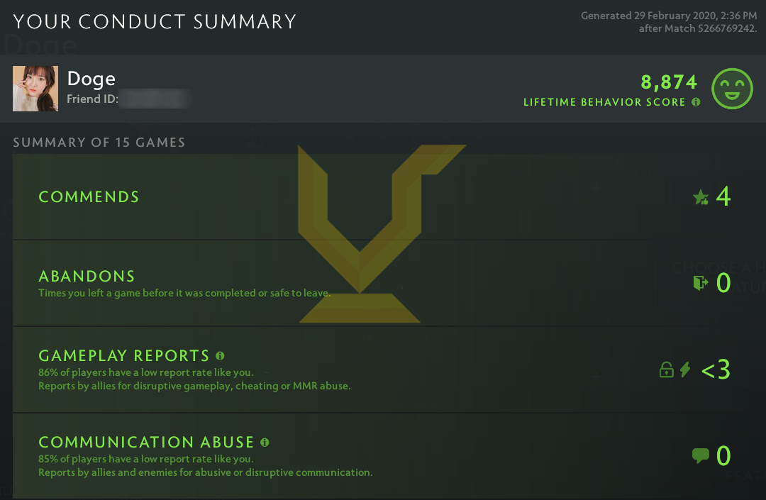 Croisé I | MMR : 1670 - Comportement : 8874