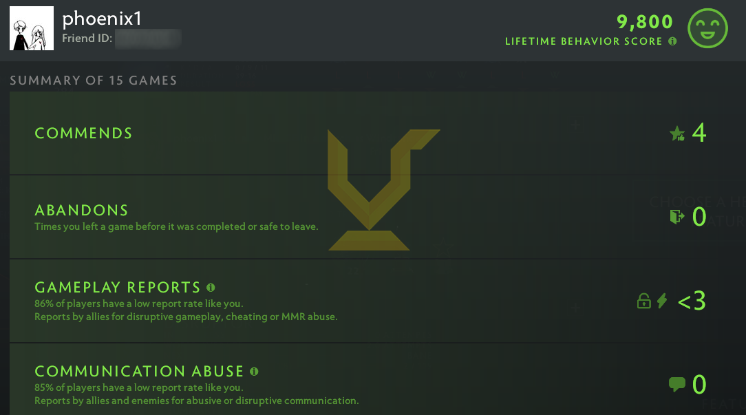 Uncalibrated | MMR: TBD - Behavior: 9800