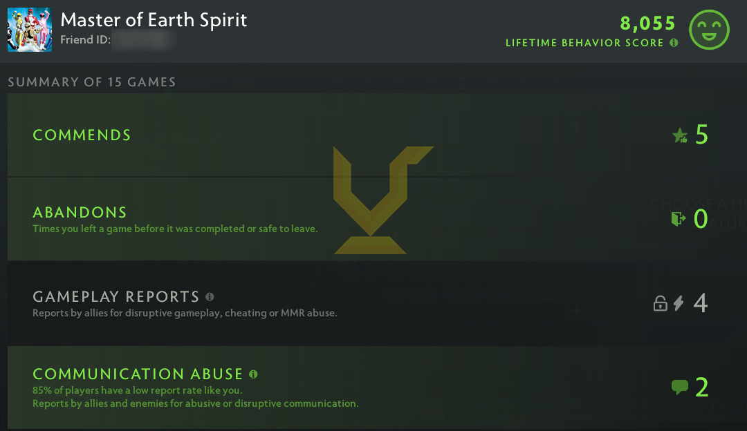 Legend IV | MMR: 3480 - Behavior: 8055