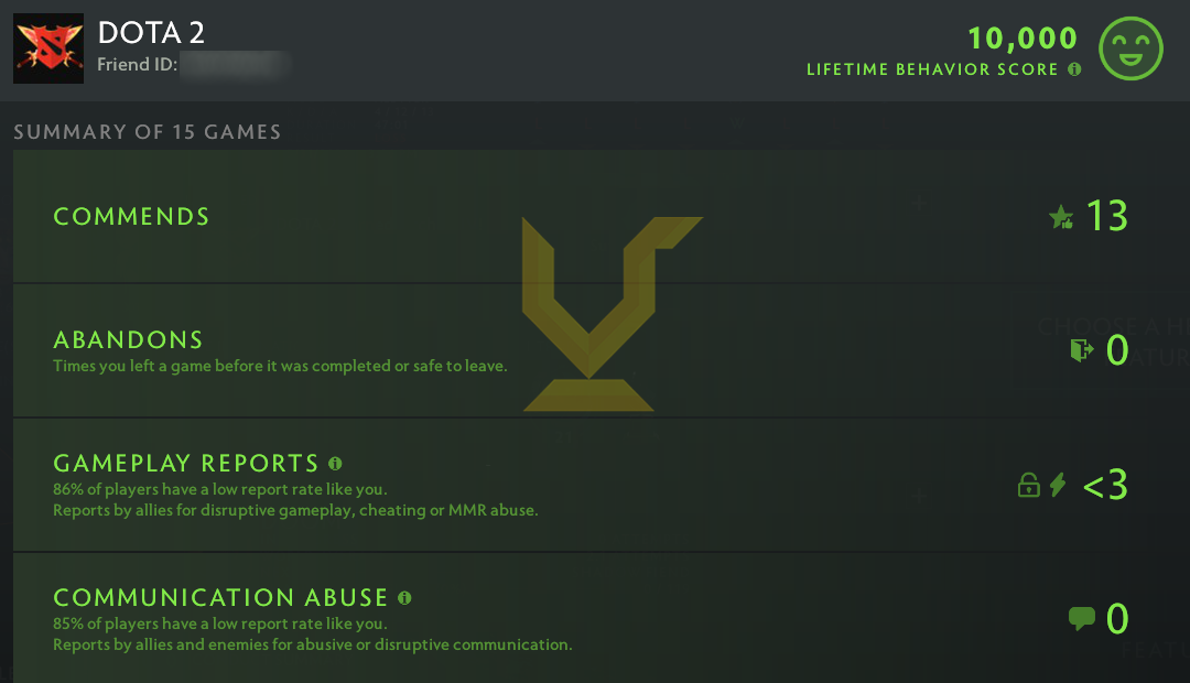 Archon IV | MMR: 2790 - Behavior: 10000