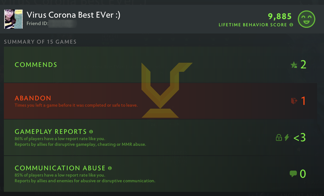 Légende III | MMR : 3470 - Comportement : 9885