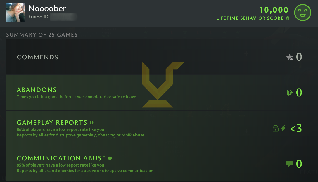 Uncalibrated | MMR: TBD - Behavior: 10000