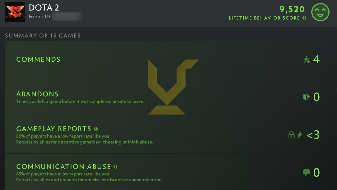 Croisé V | MMR : 2270 - Comportement : 9520