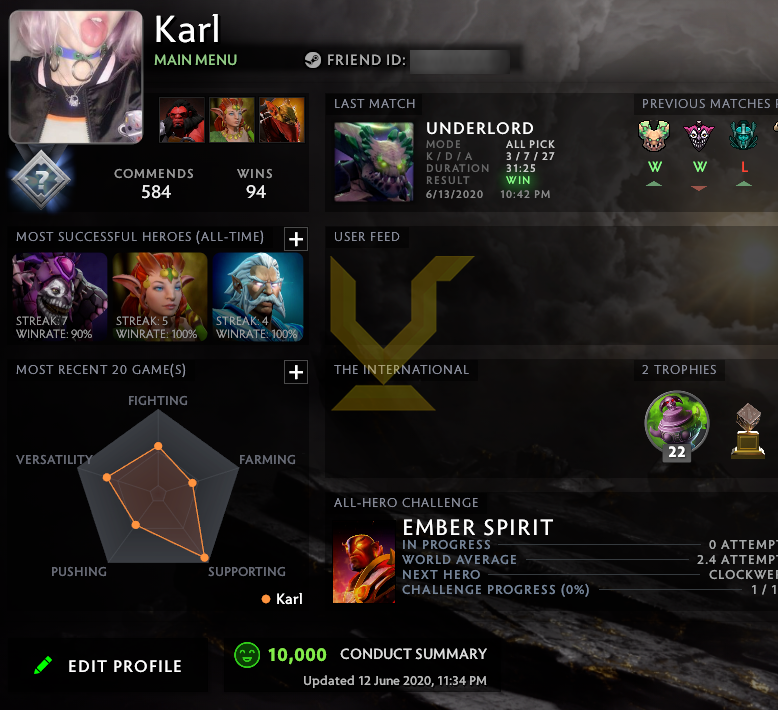 Uncalibrated | MMR: TBD - Behavior: 10000