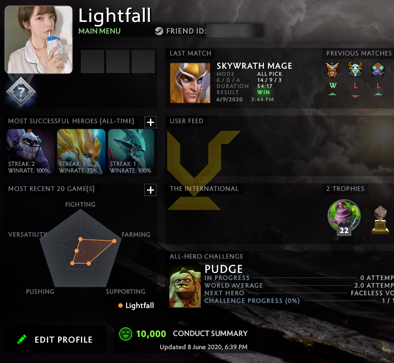 Uncalibrated | MMR: TBD - Behavior: 10000