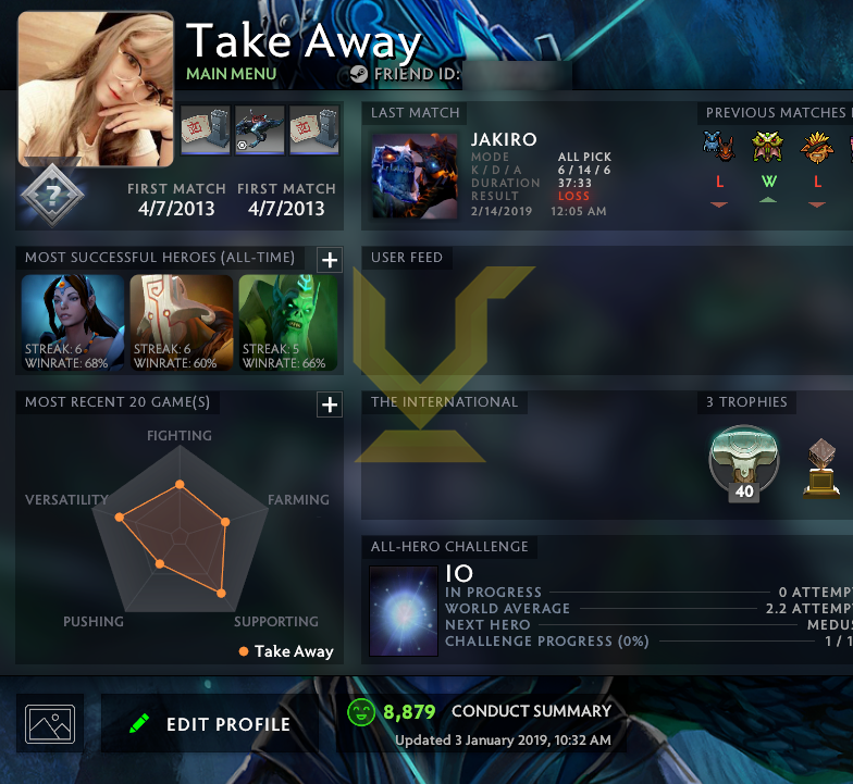 Uncalibrated | MMR: TBD - Behavior: 8879