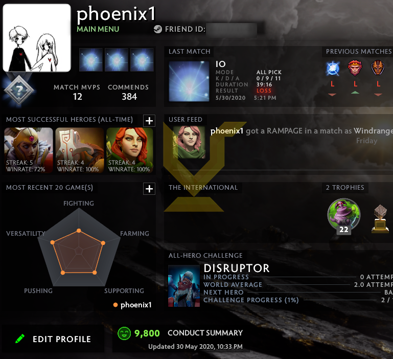 Uncalibrated | MMR: TBD - Behavior: 9800