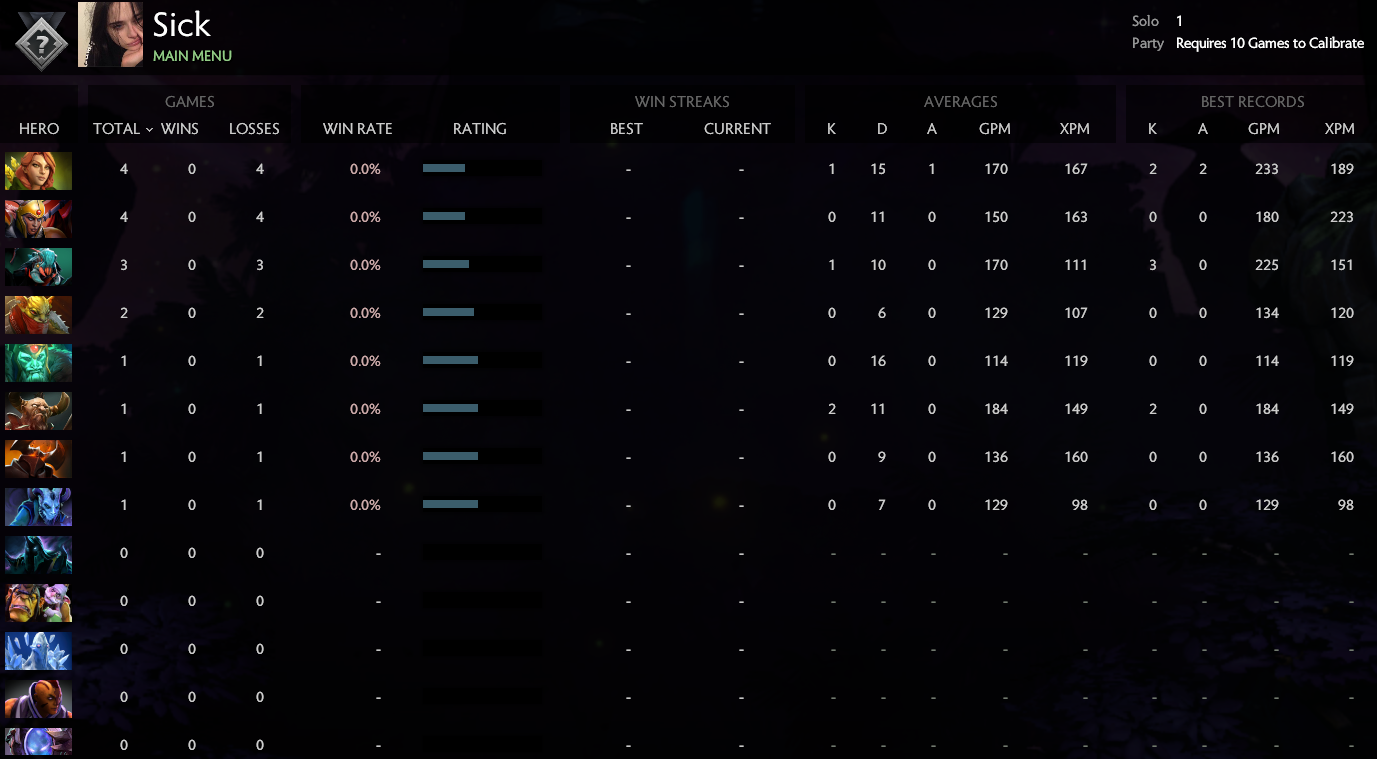 Héraut VI | MMR : 1 / à déterminer