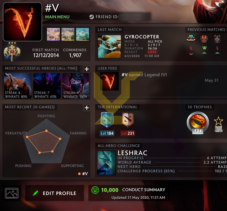 Legend III | MMR: 3350 - Behavior: 10000