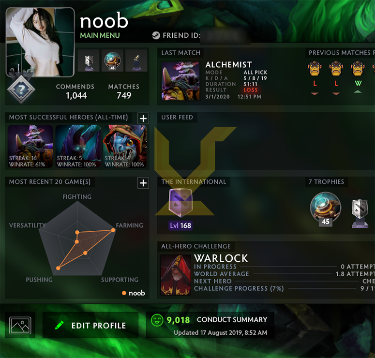 Uncalibrated | MMR: TBD - Behavior: 9018