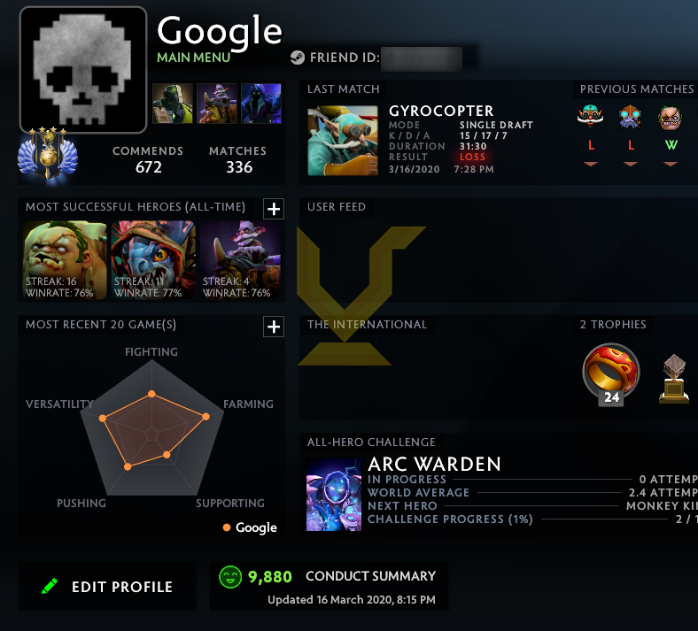 Divin IV | MMR : 5190 - Comportement : 9880