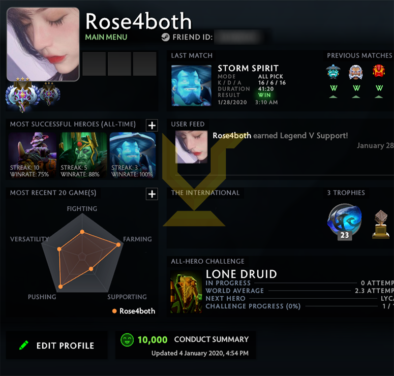 Ancient III | Core: 4310 / Support: 3730