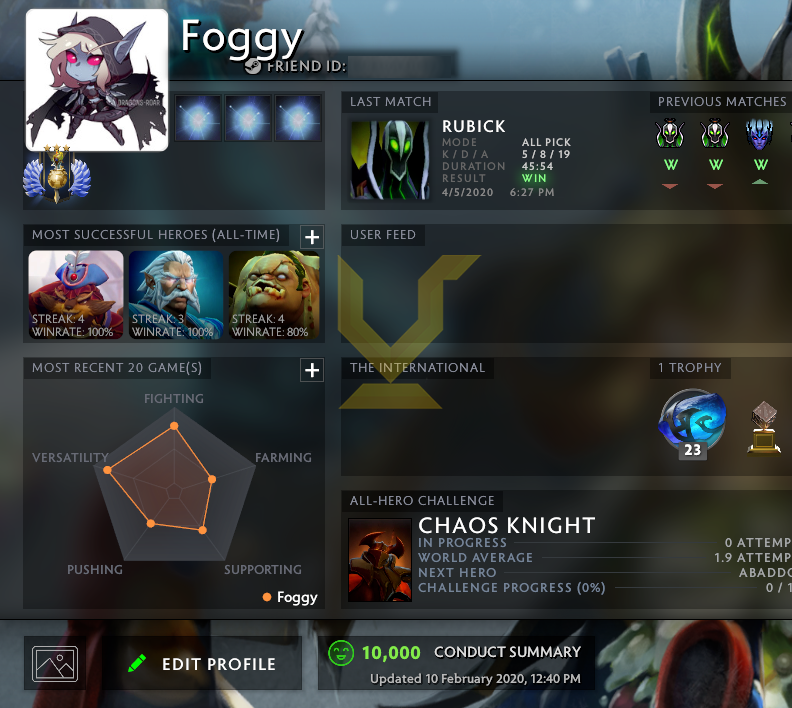 Divine III | MMR: 5110 - Behavior: 10000