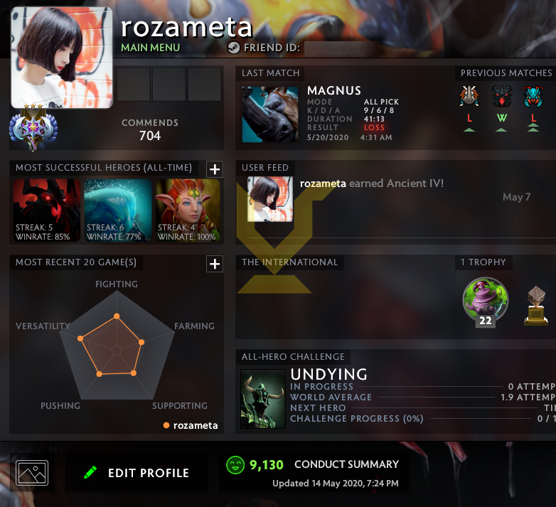 Ancient III | MMR: 4110 - Behavior: 9130