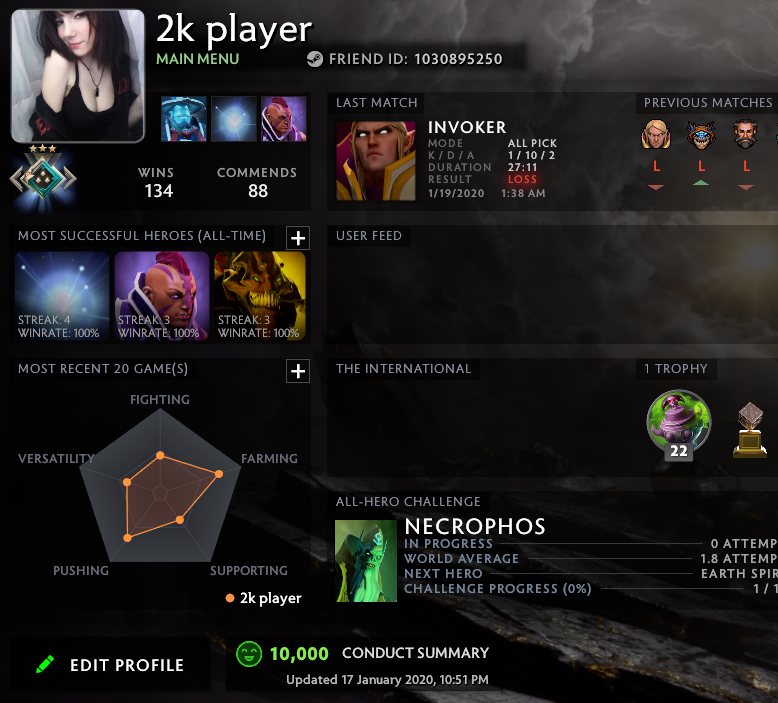 Croisé III | RMM : 1940 - Comportement : 10000