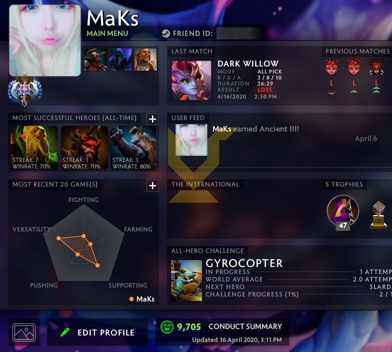 Ancient I | MMR: 3800 - Behavior: 9705