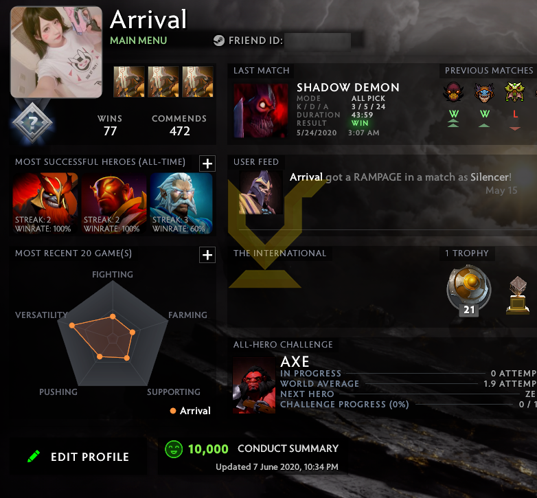 Uncalibrated | MMR: TBD - Behavior: 10000